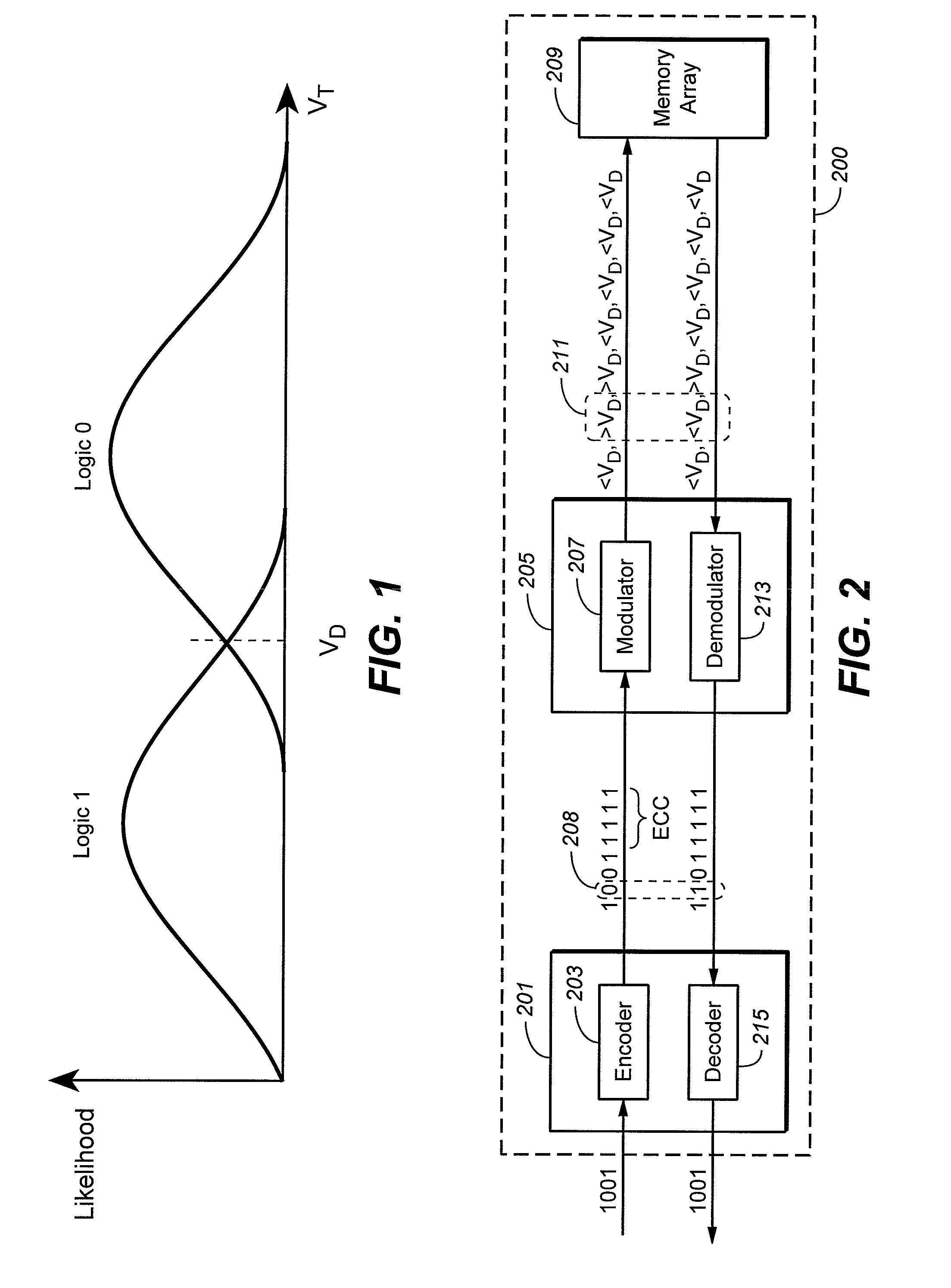 Nonvolatile memory with variable read threshold