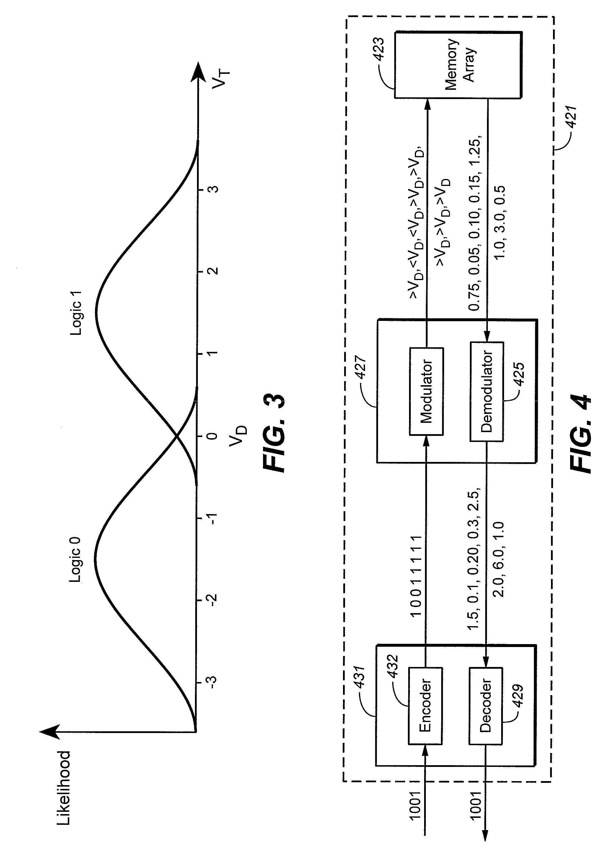 Nonvolatile memory with variable read threshold