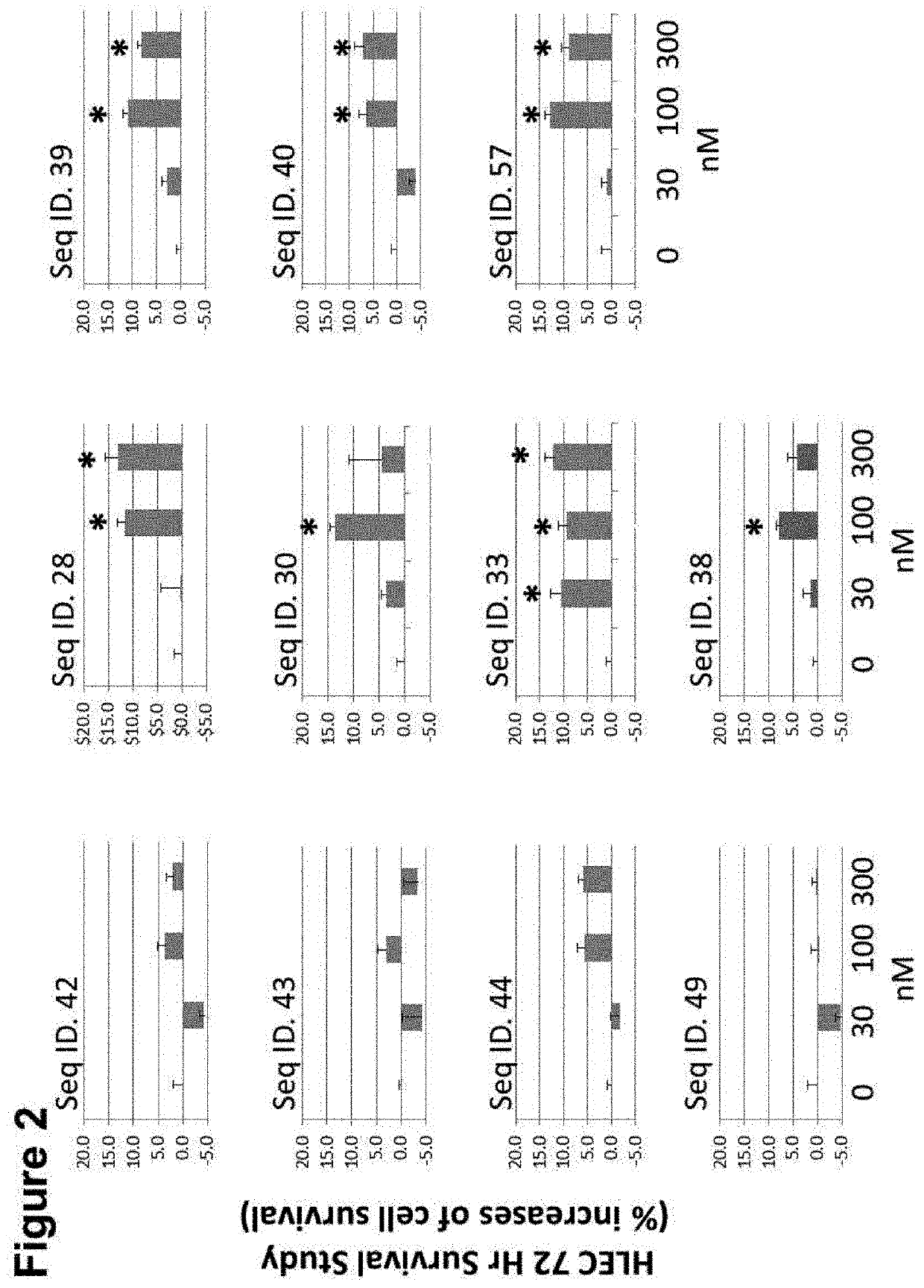 Superagonist polypeptide analogs of adrenomedullin and intermedin peptide hormones