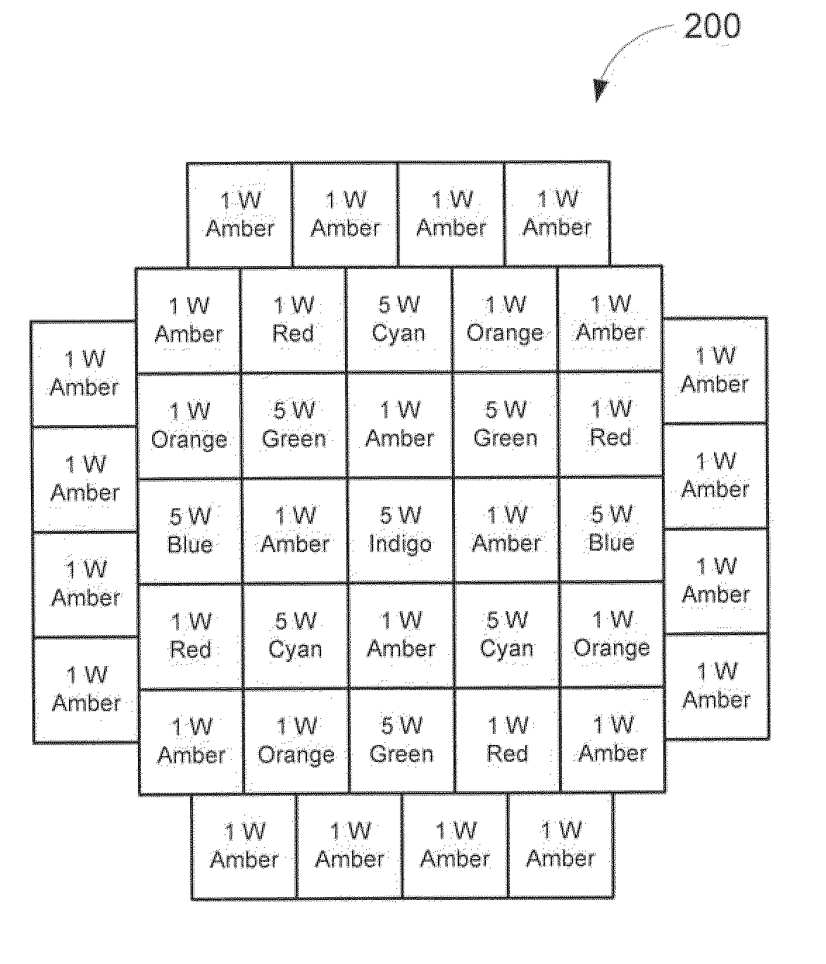 Methods, luminaires and systems for matching a composite light spectrum to a target light spectrum