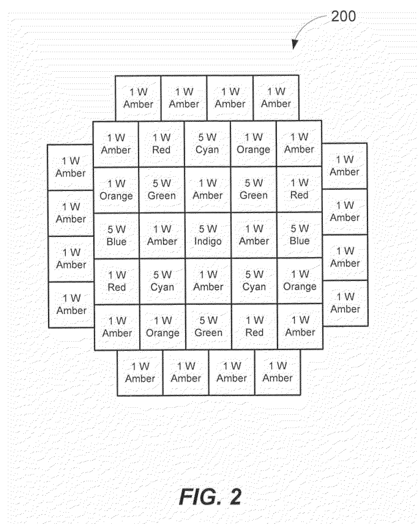 Methods, luminaires and systems for matching a composite light spectrum to a target light spectrum