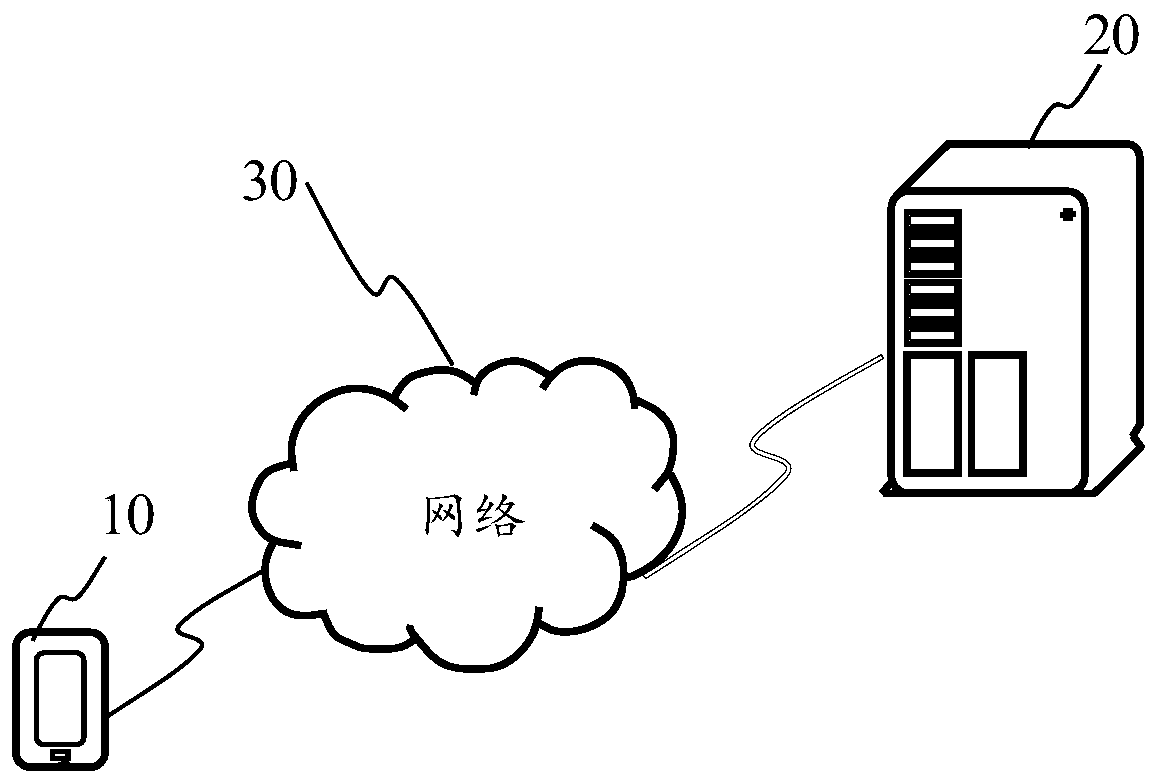 Virtual object control method and device, terminal and storage medium