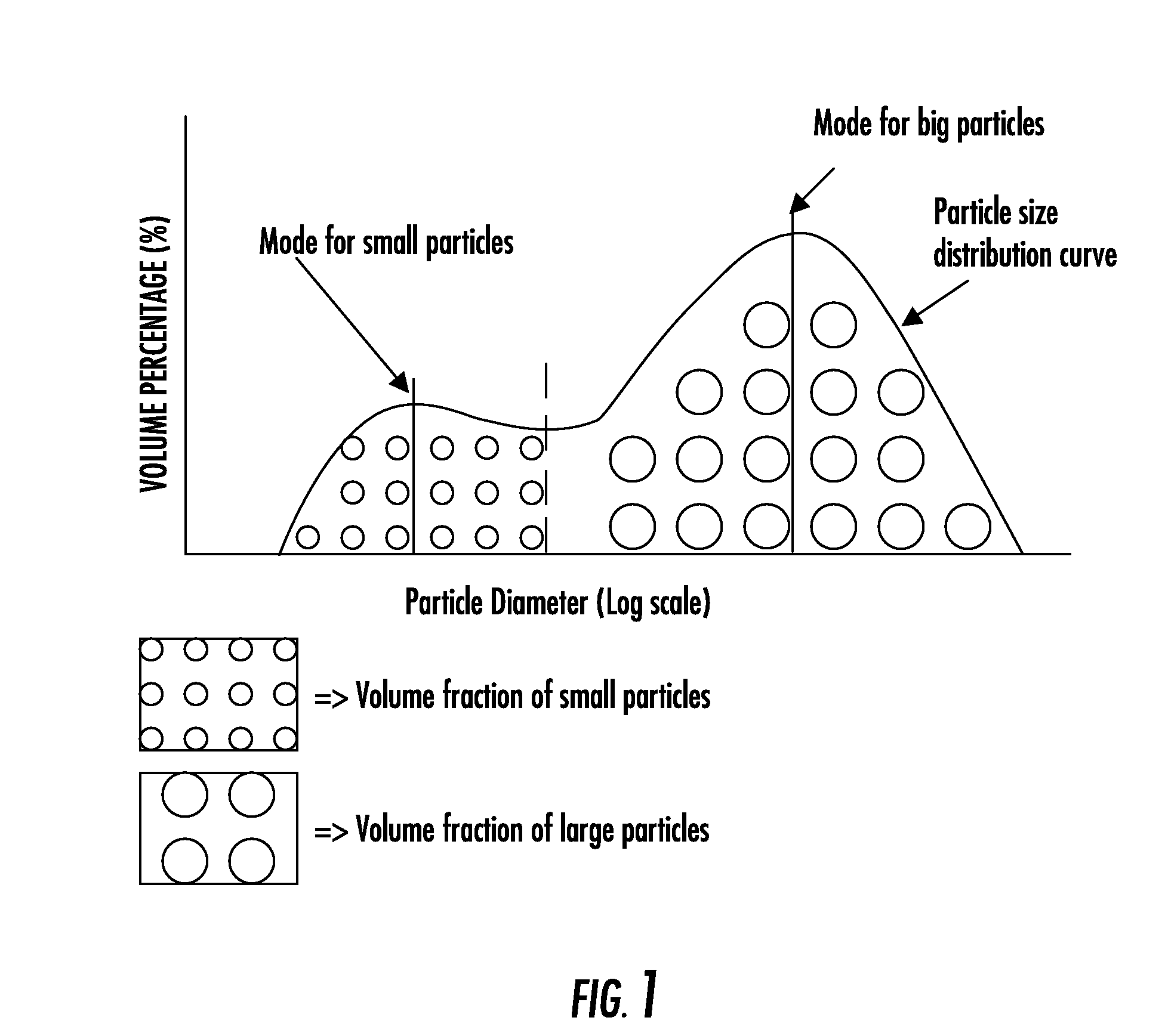 Composite bone graft substitute cement and articles produced therefrom