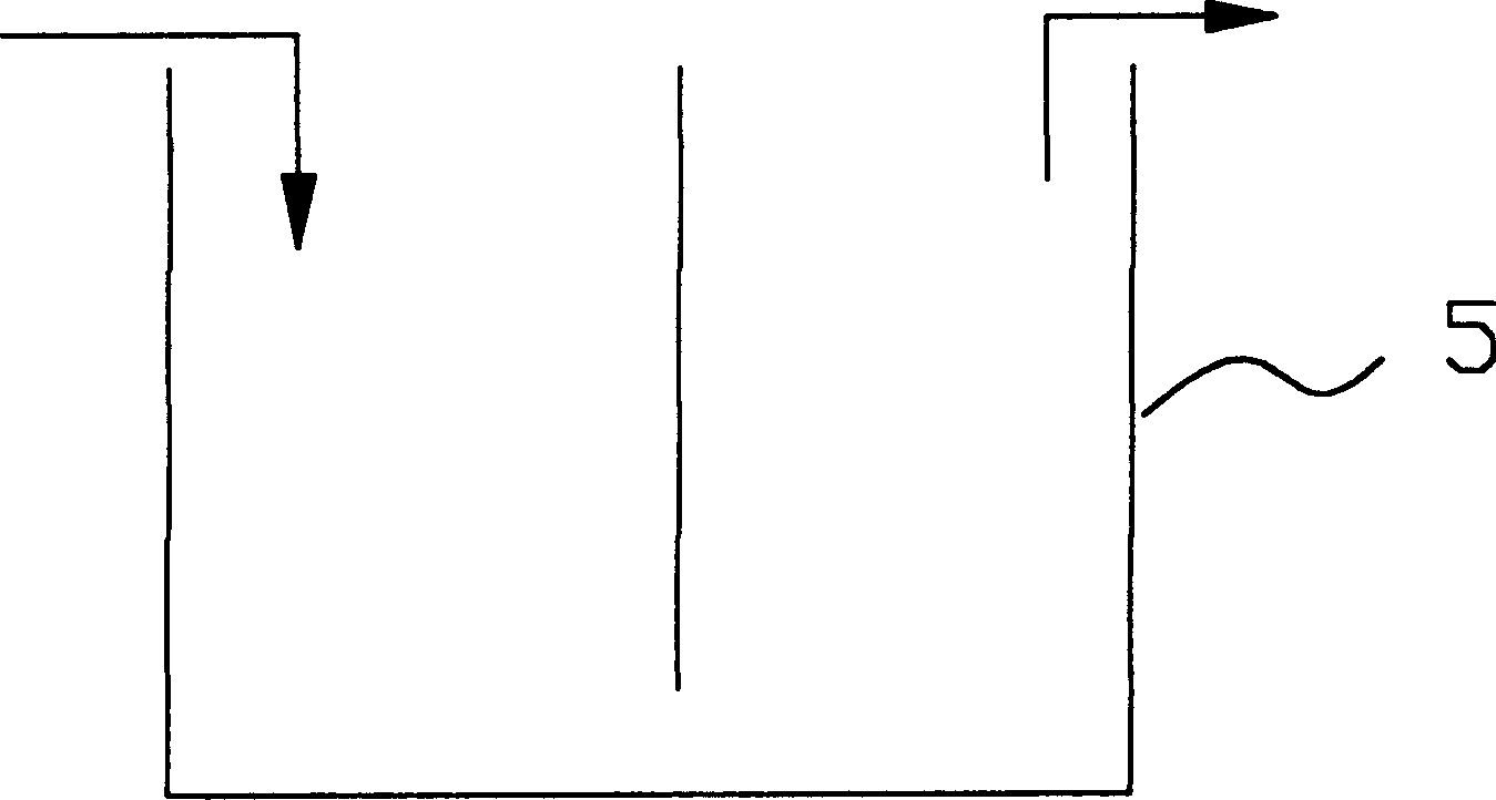 Deep purification and reclaiming device and method for dyeing waste water