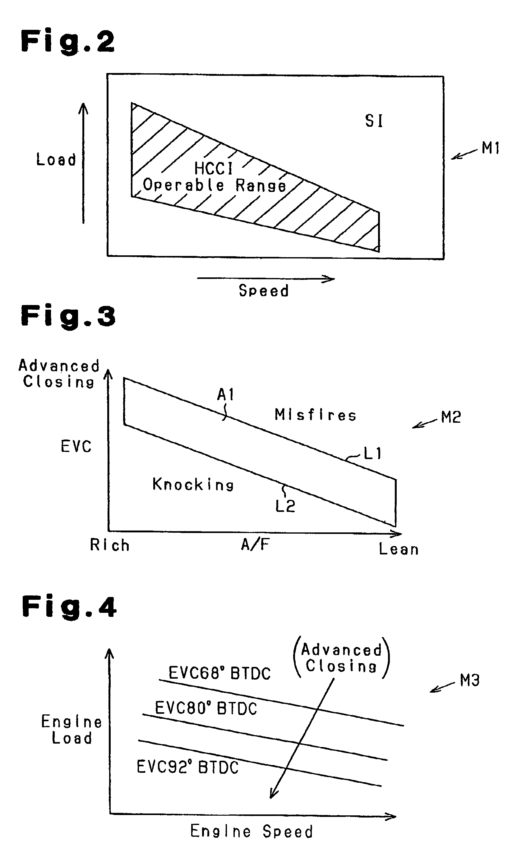 Homogeneous charge compression ignition engine and method for operating homogeneous charge compression ignition engine