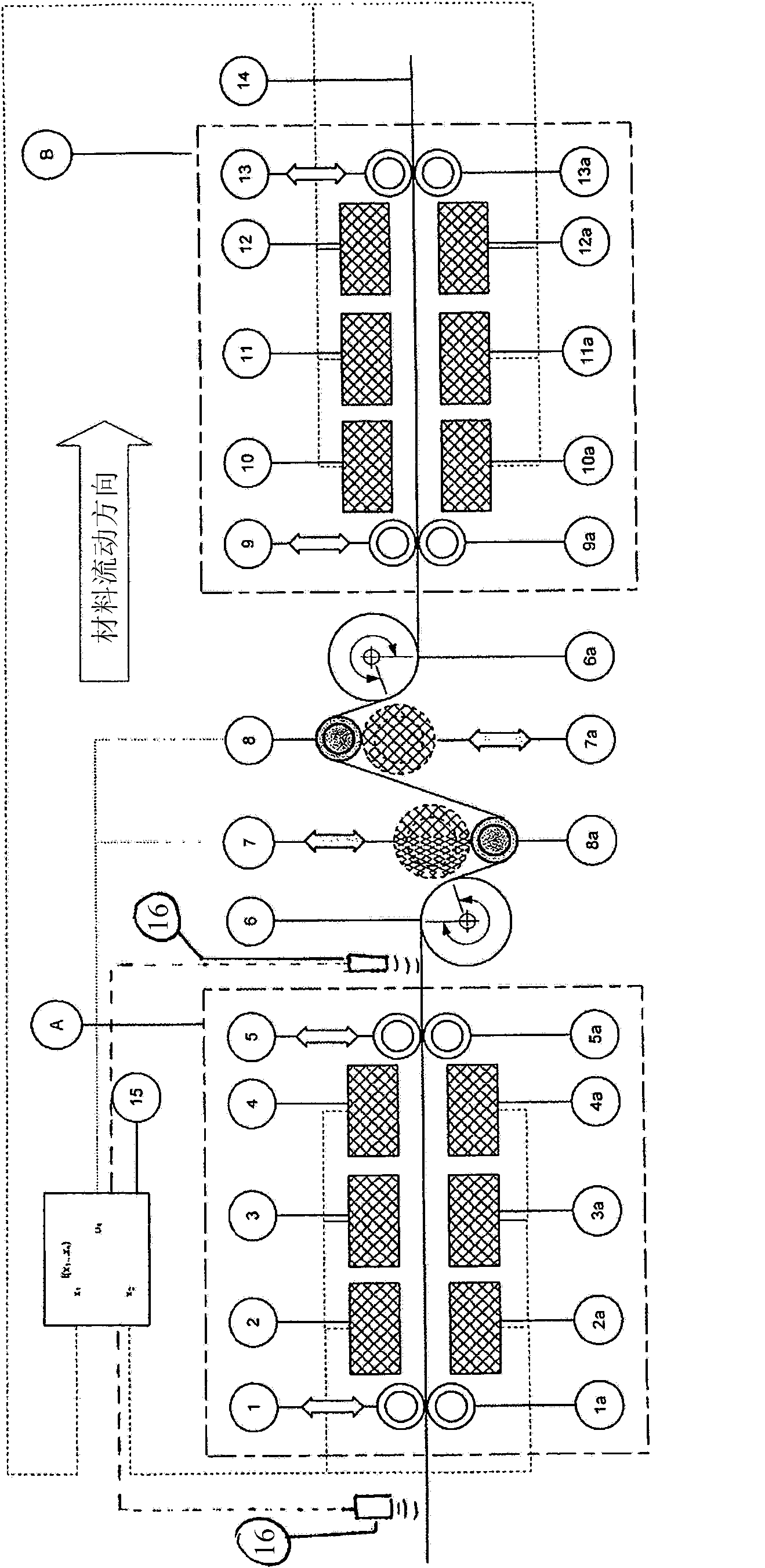 Method and apparatus for improving mechanical properties of materials that can be magnetically activated