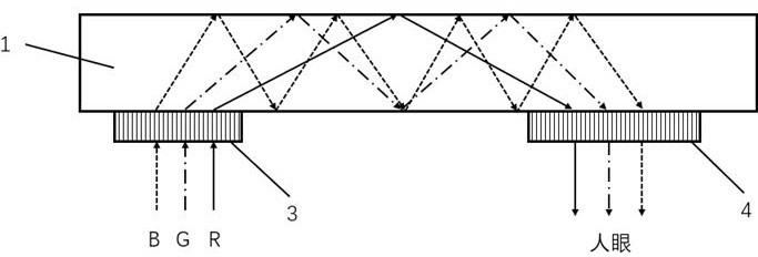 Metasurface micro-nano structure monolithic full-color waveguide lens and AR display device