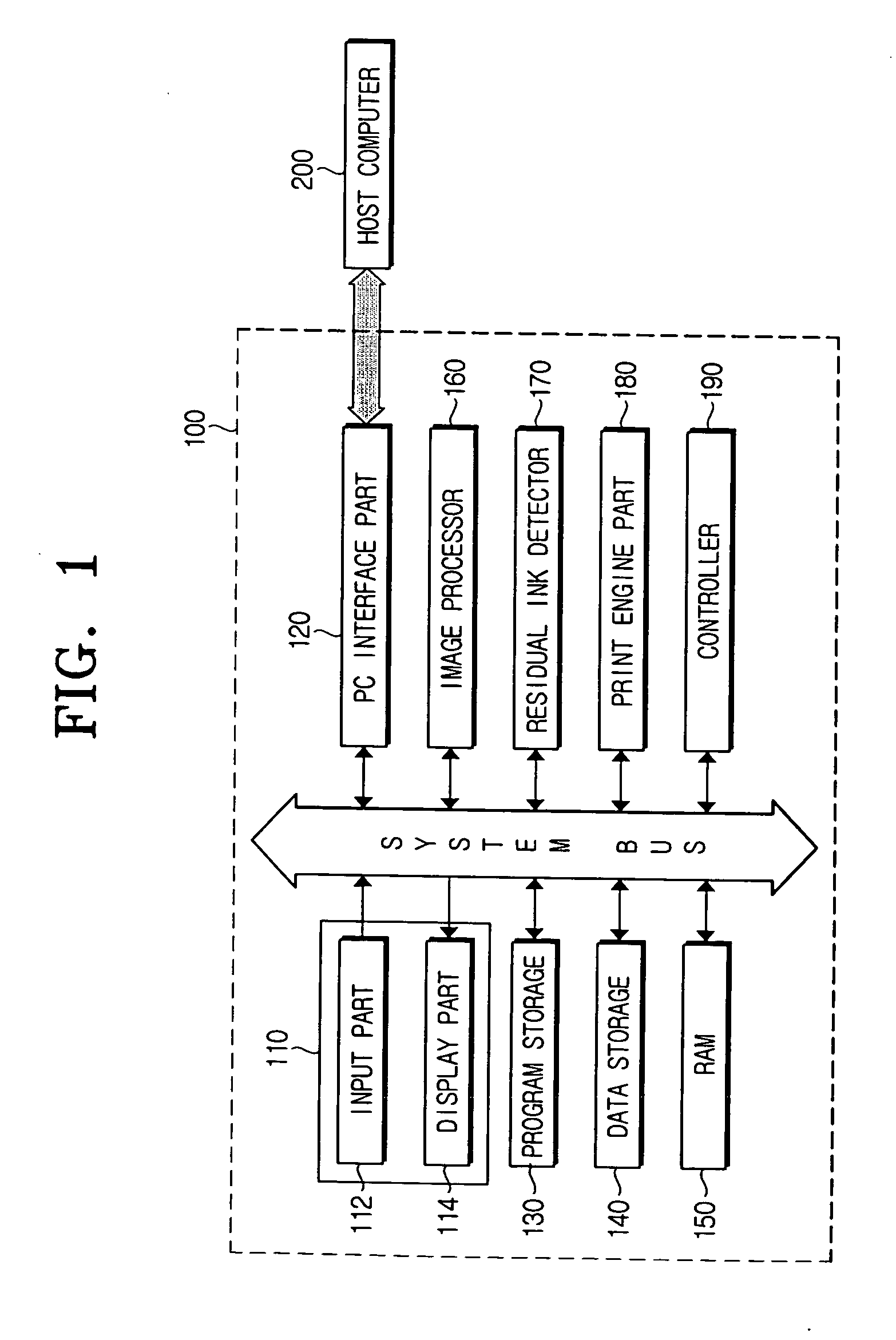 Method of controlling image forming apparatus to determine printing operation depending on residual developer