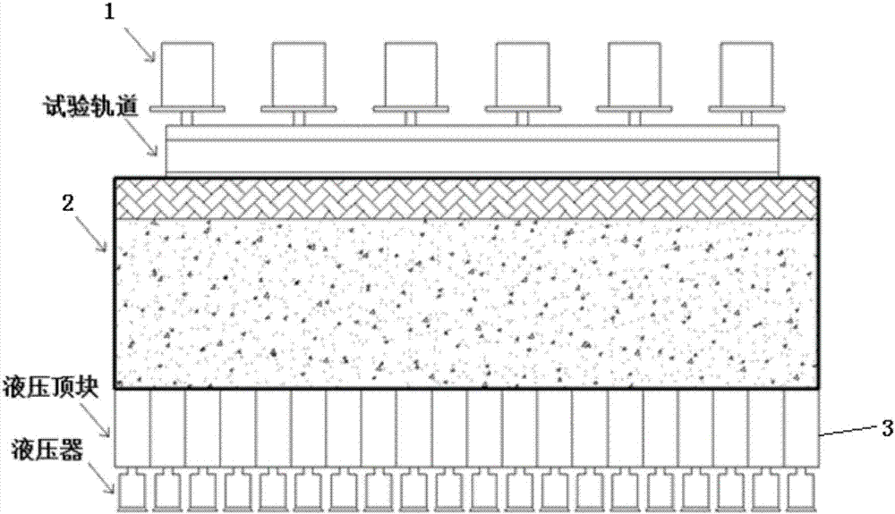 Visual high-speed train roadbed granule vibration-subsidence recapitulation model test system