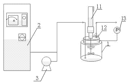 Method for breaking algae cells