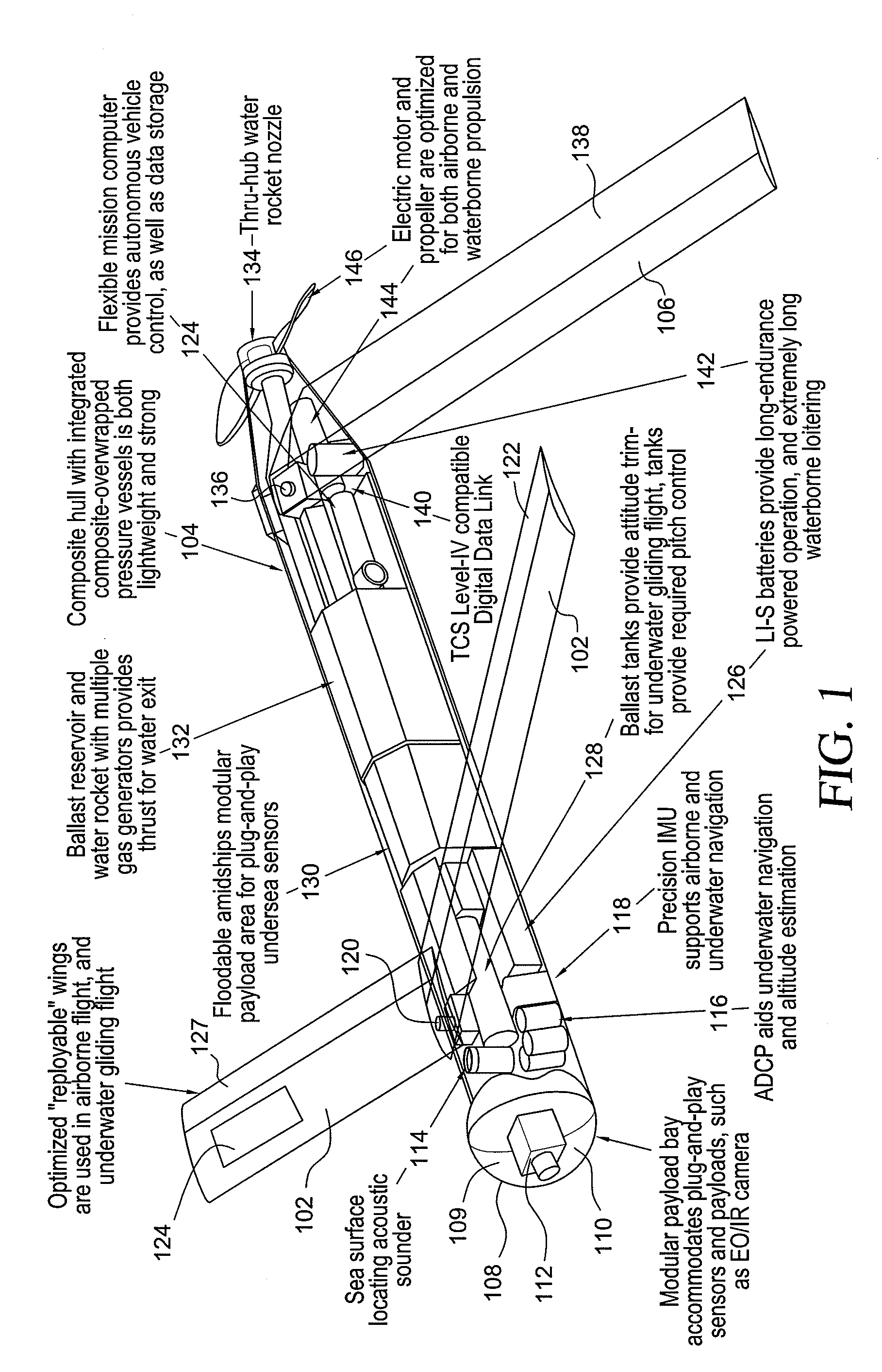 Combined submersible vessel and unmanned aerial vehicle