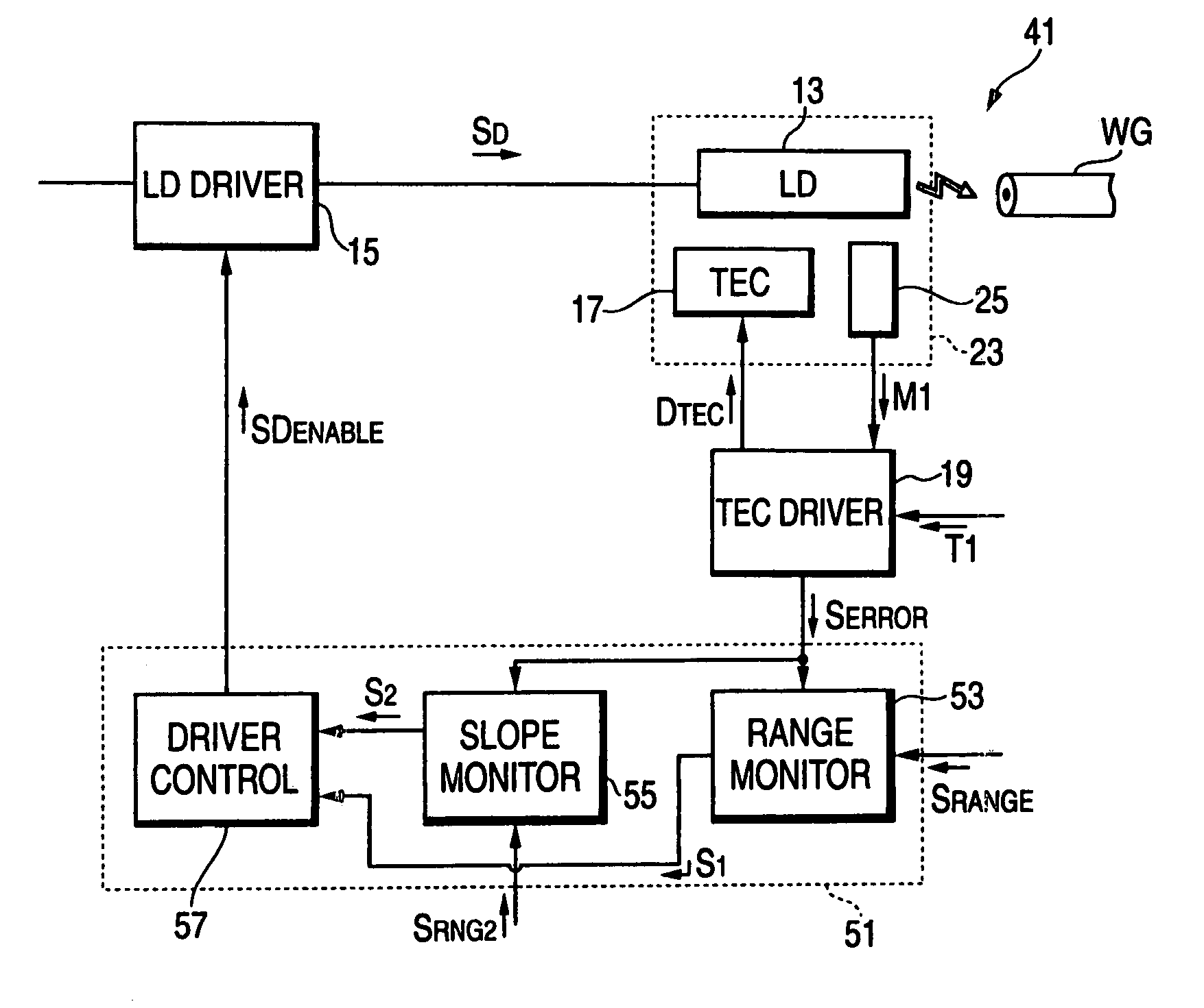 Optical transmitter