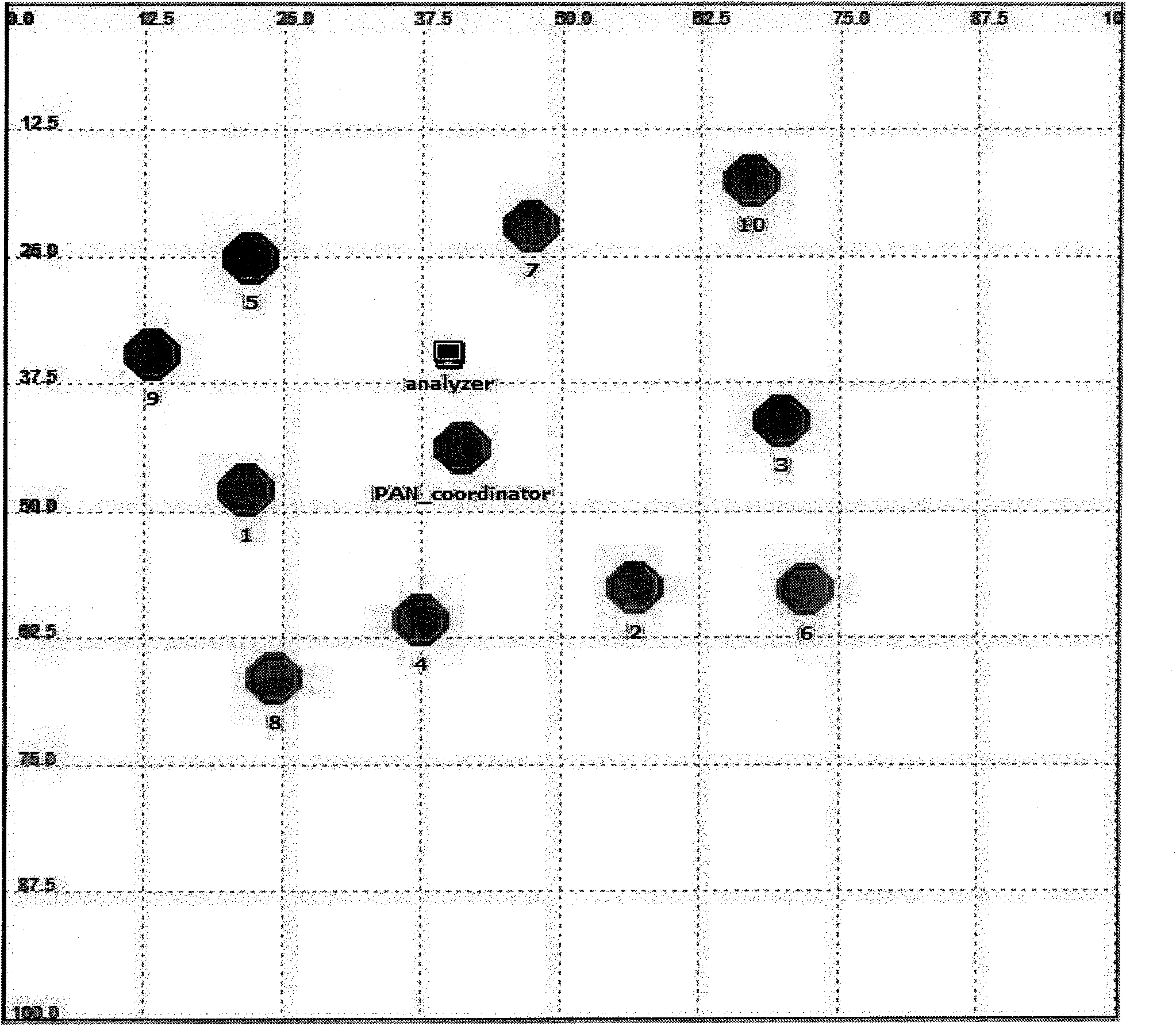 Data priority-based channel contention access method for wireless sensor network