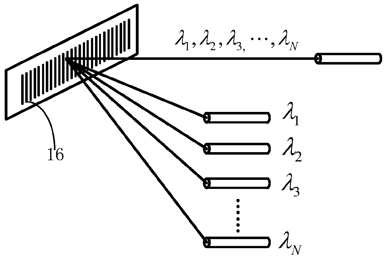 Microwave photon radio frequency phase shifter based on spectral processing and phase shifting method thereof