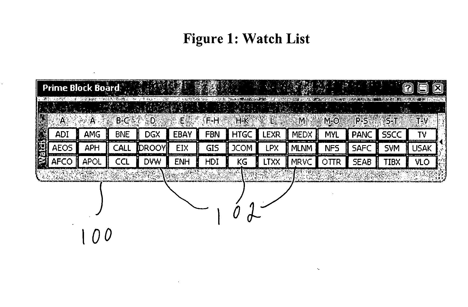 Display of selected items in visual context in algorithmic trading engine