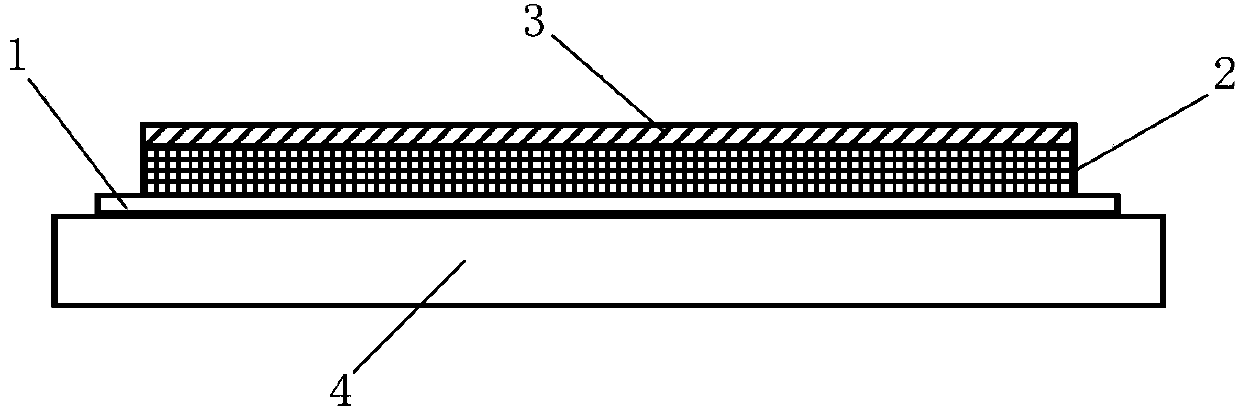 Preparation method of secondary-electron emission thin film