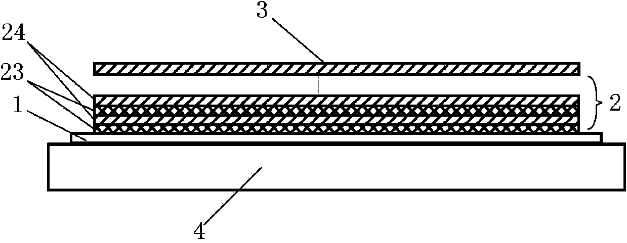 Preparation method of secondary-electron emission thin film