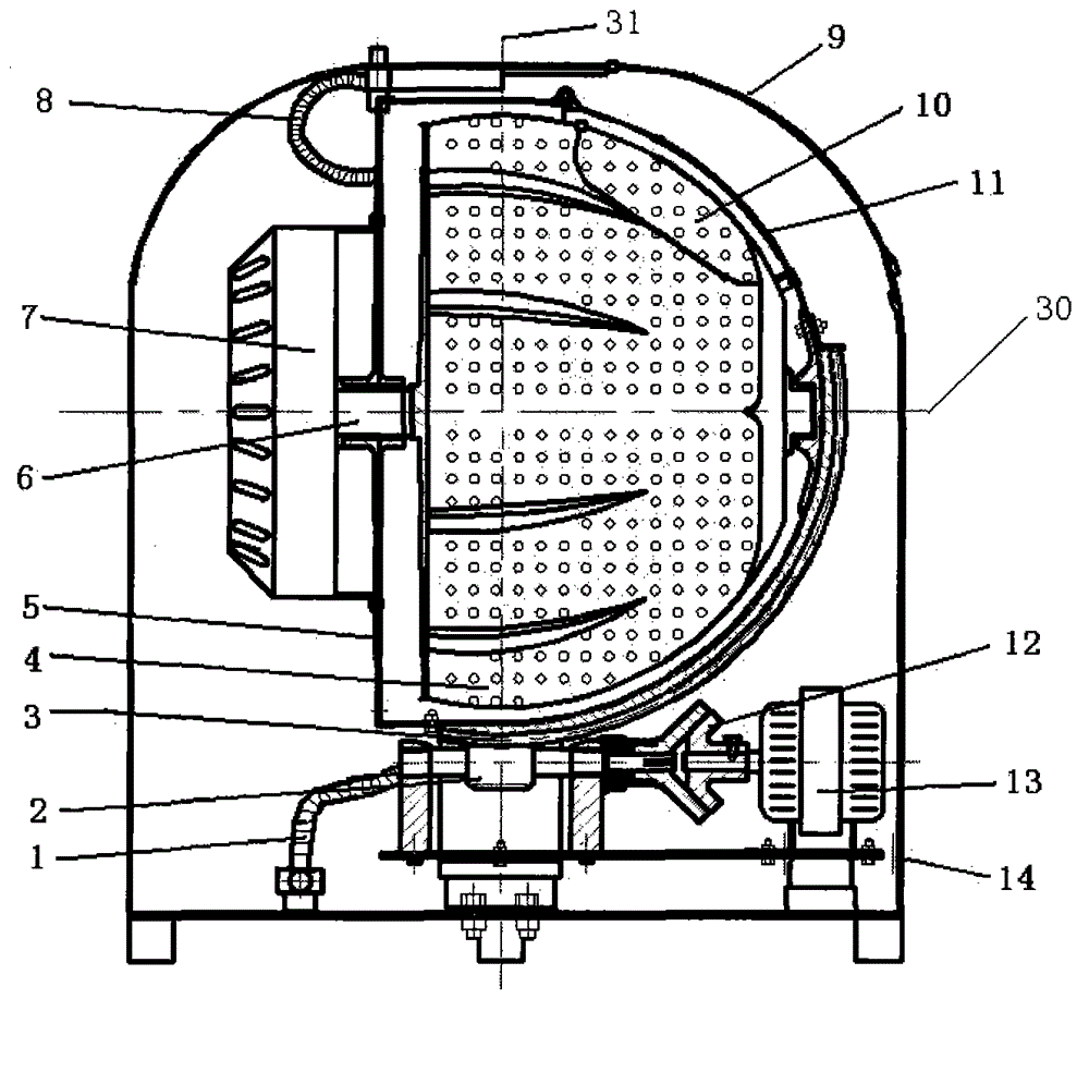 Washing method and washing machine applying same