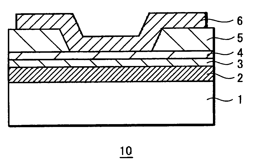 Memory element and memory device