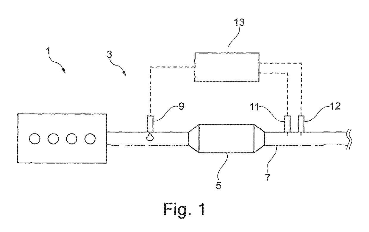 Method for detecting the aging of a heterogeneous catalytic converter, exhaust after-treatment system for an internal combustion engine, and internal combustion engine