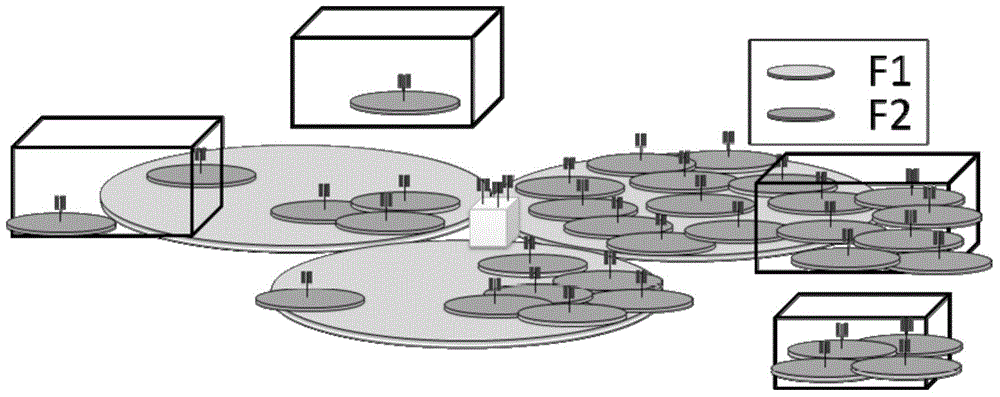 Method for supporting bearer establishment, base station and MME