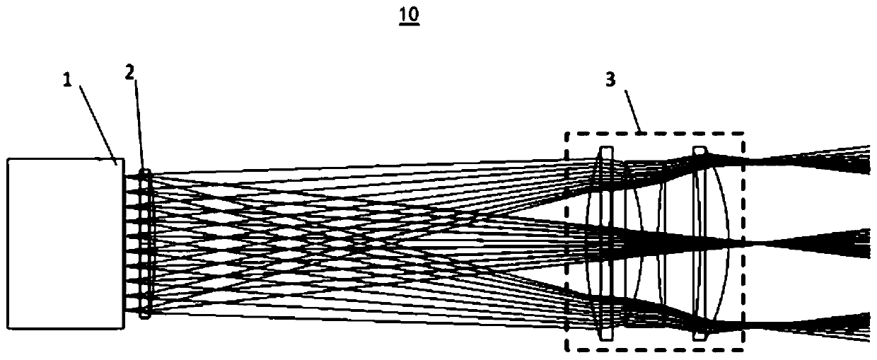 Laser radar optical system and laser radar