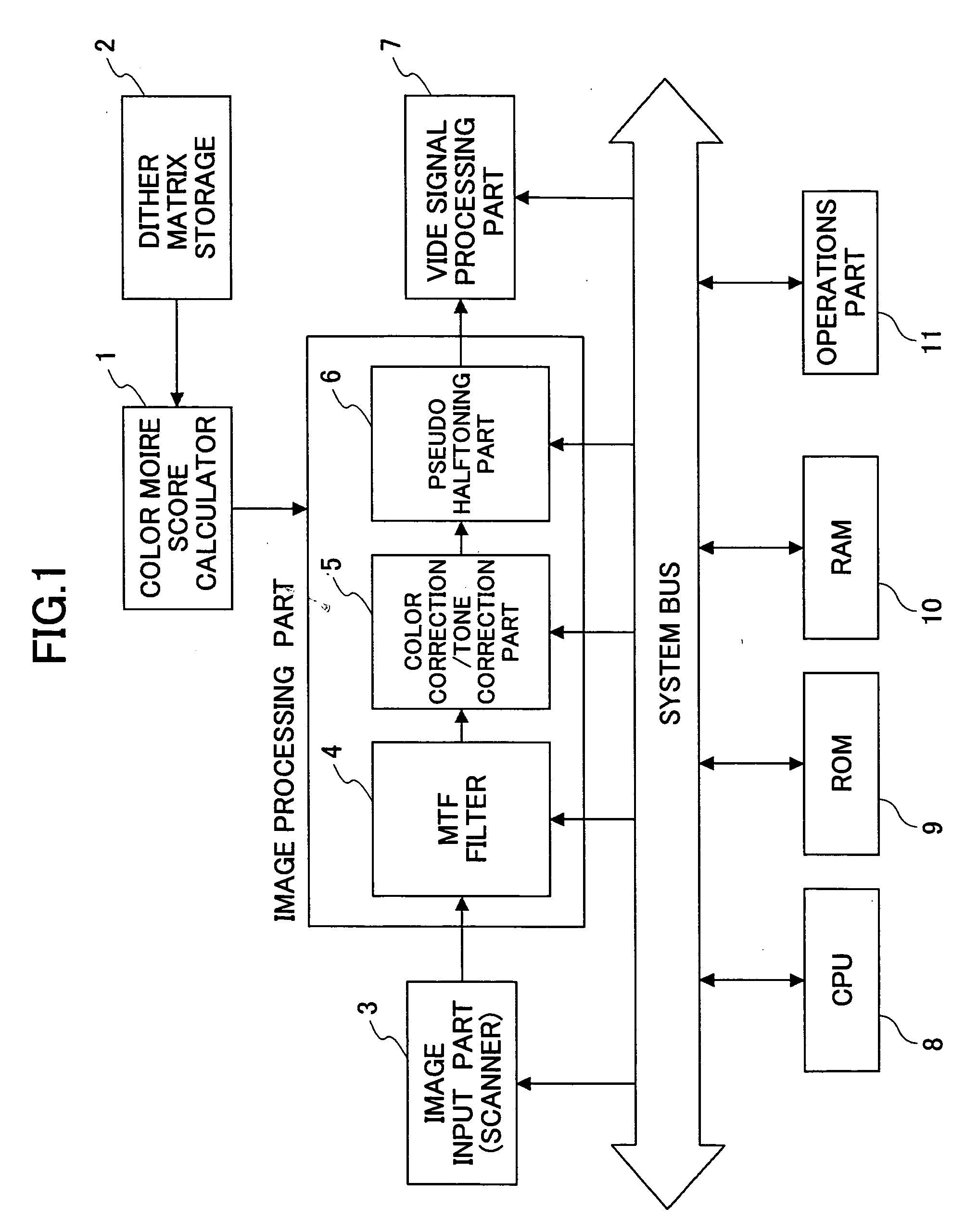 Image forming apparatus, image forming method, and recording medium