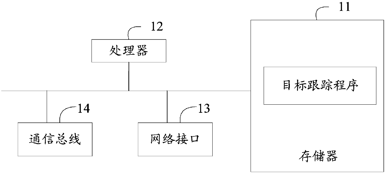 Target tracking device and method, and computer readable storage medium