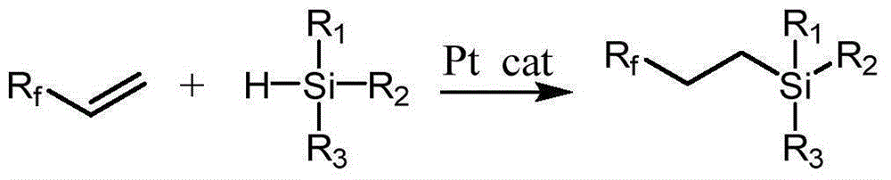 Method for using load type platinum catalyst for preparing perfluoroalkyl group ethyl silane and method for preparing load type platinum catalyst