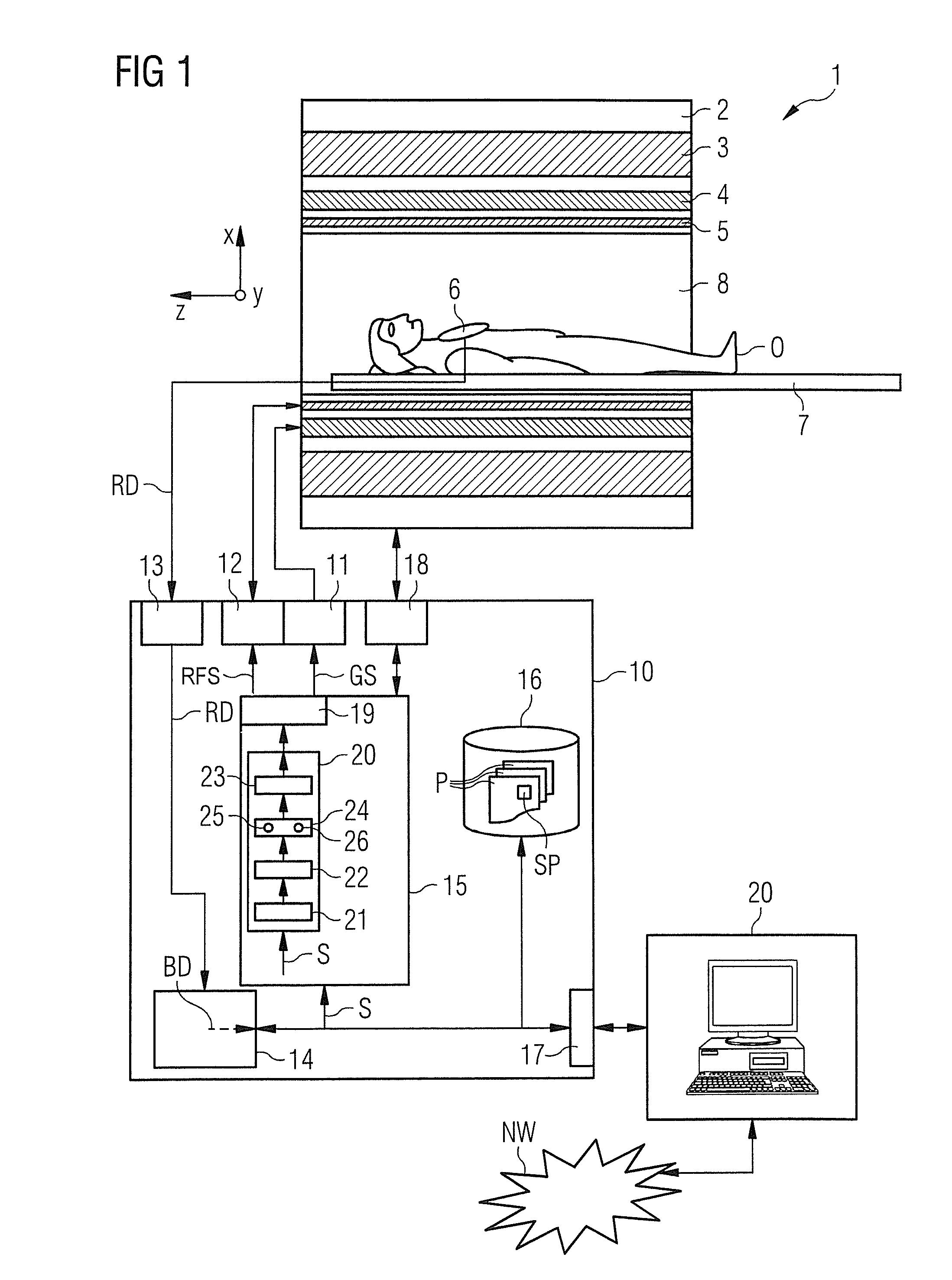 Method and apparatus control and adjustment of pulse optimization of a magnetic resonance system