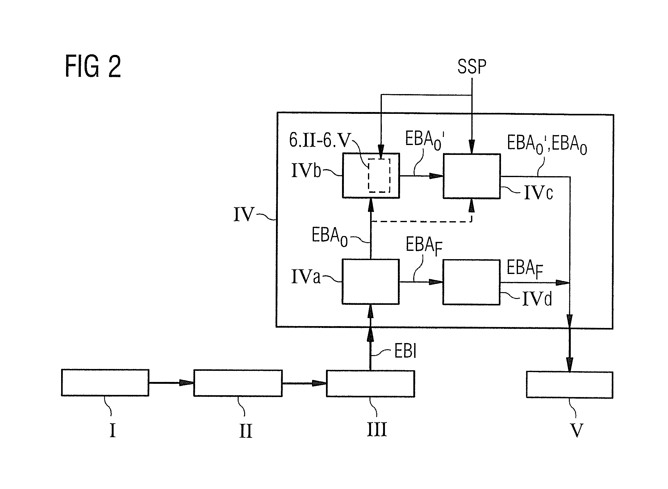 Method and apparatus control and adjustment of pulse optimization of a magnetic resonance system