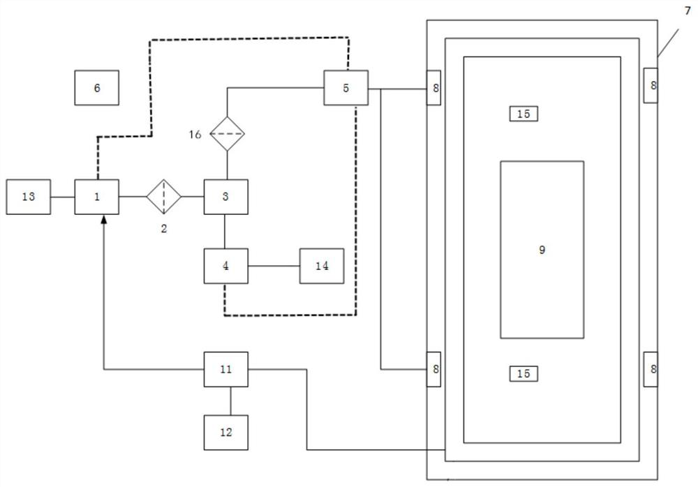 Automatic dosing system and method for garbage deodorization