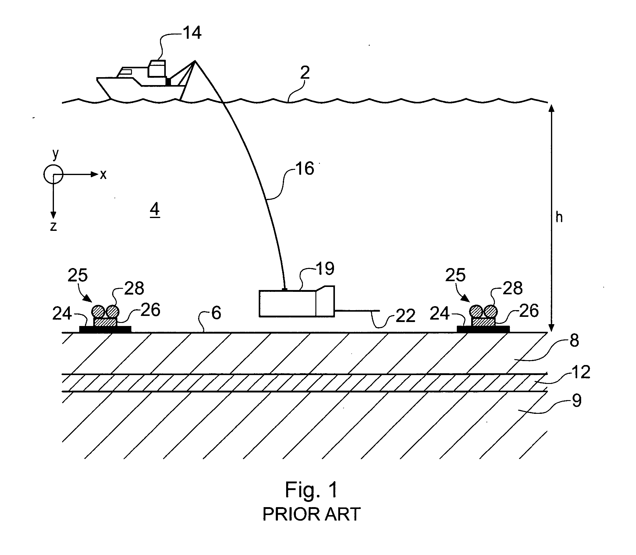 Electromagnetic surveying for hydrocarbon reservoirs