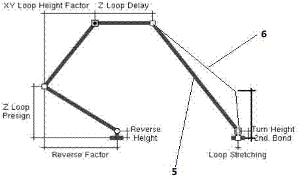 Automatic wedge bonding method on micro bonding pad in overlaying or side-by-side manner