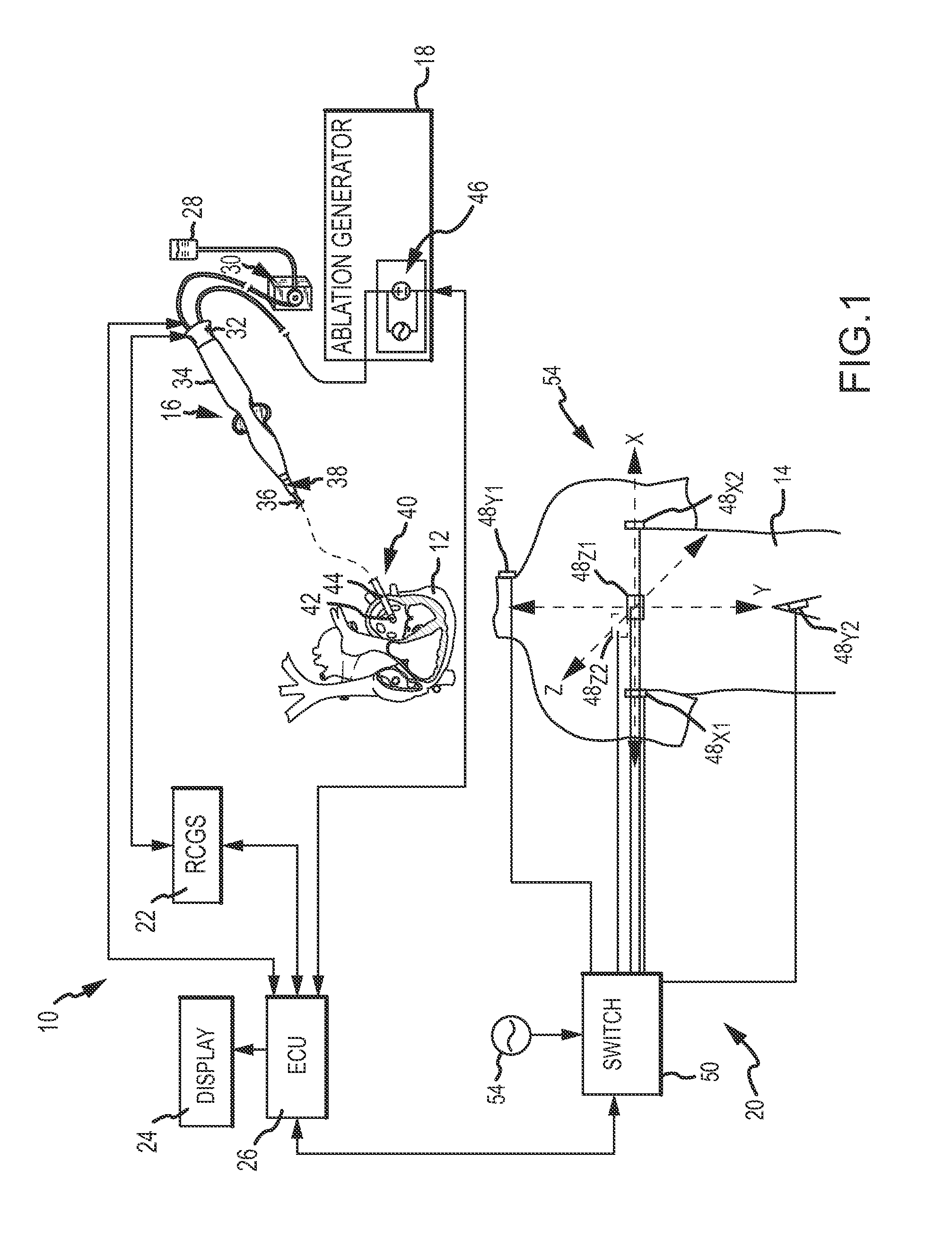 System and method for controlling delivery of ablation energy to tissue