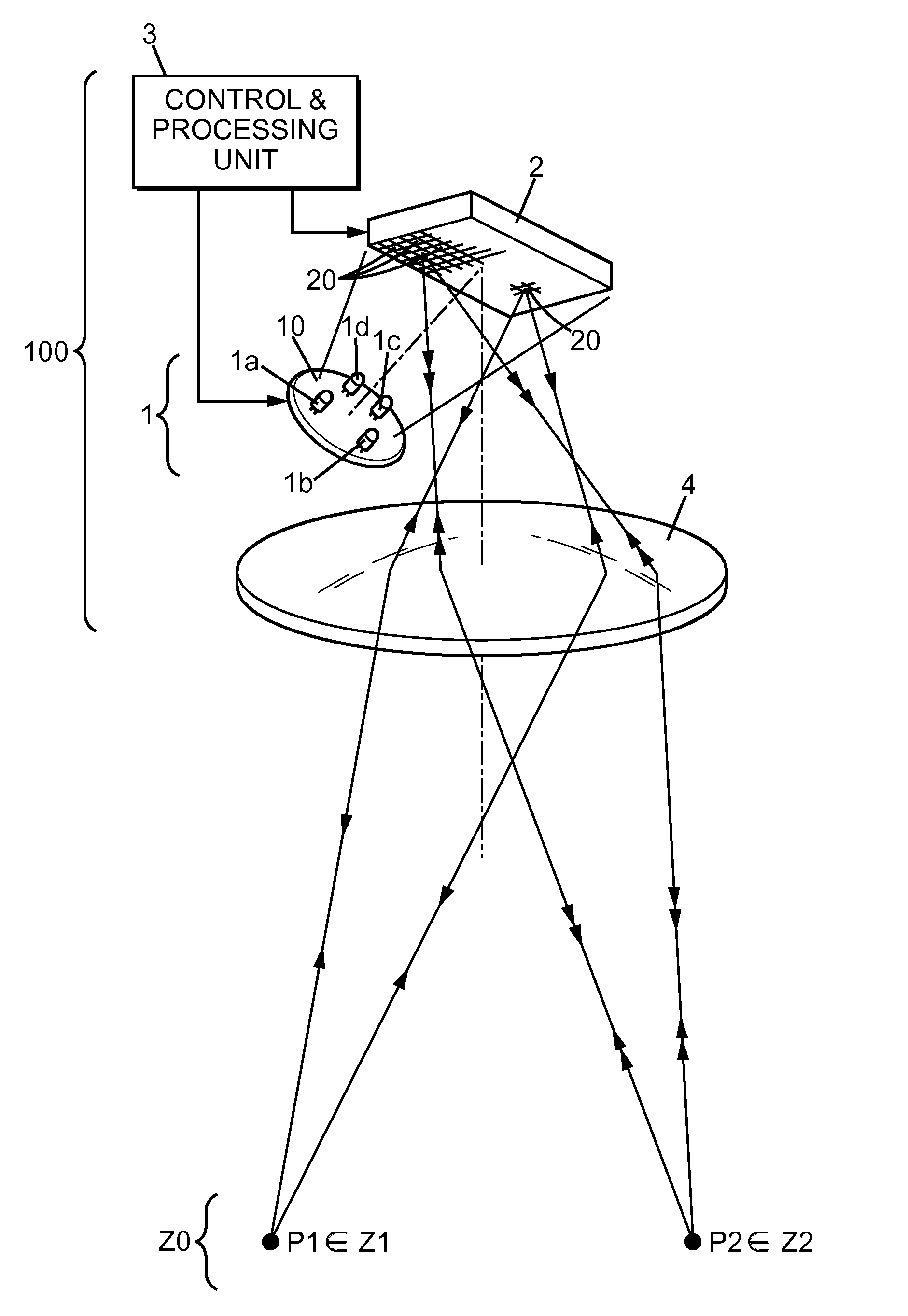 Lighting device for adjusting a light colour separately within severla zones