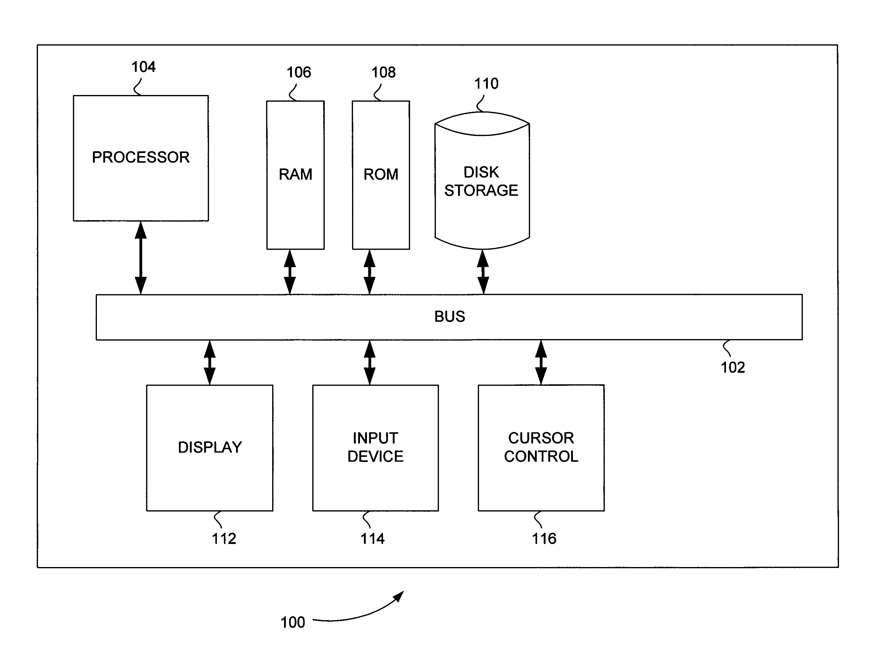 Method for Triggering Dependent Spectra for Data Acquisition