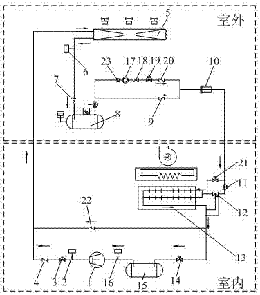 Pump energy-saving air conditioning unit with double power sources and control method thereof