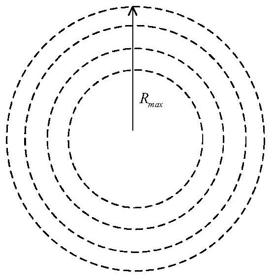 Improved PMADDPG multi-unmanned aerial vehicle task decision-making method based on transfer learning