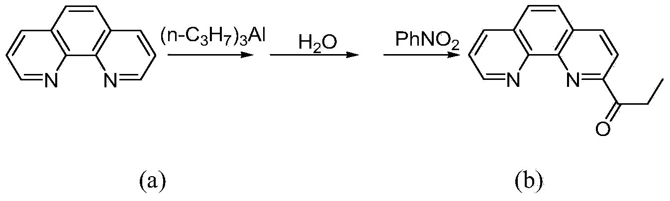 Catalyst composition for ethylene oligomerization and application thereof