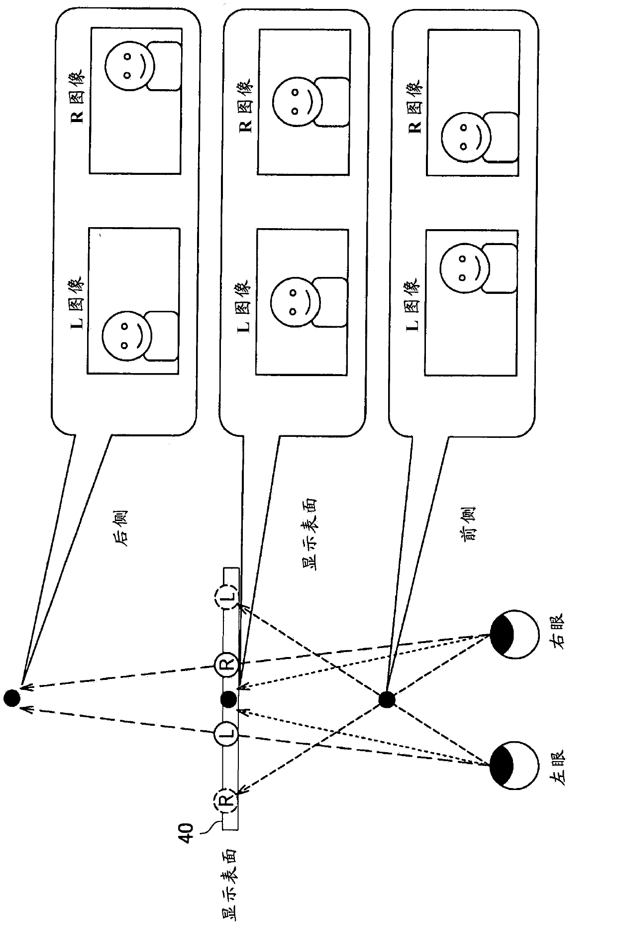 Visual disparity adjusting apparatus, image processing apparatus, and frame format