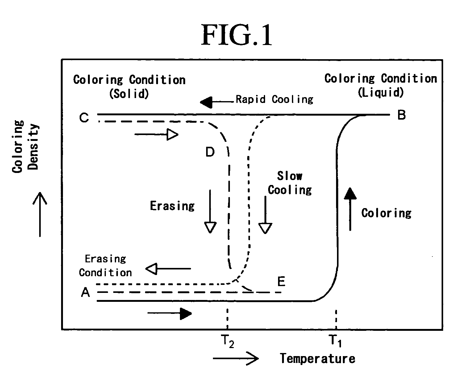 Thermoreversible recording medium, thermoreversible recording label and thermoreversible recording member, and, image processing apparatus and image processing method