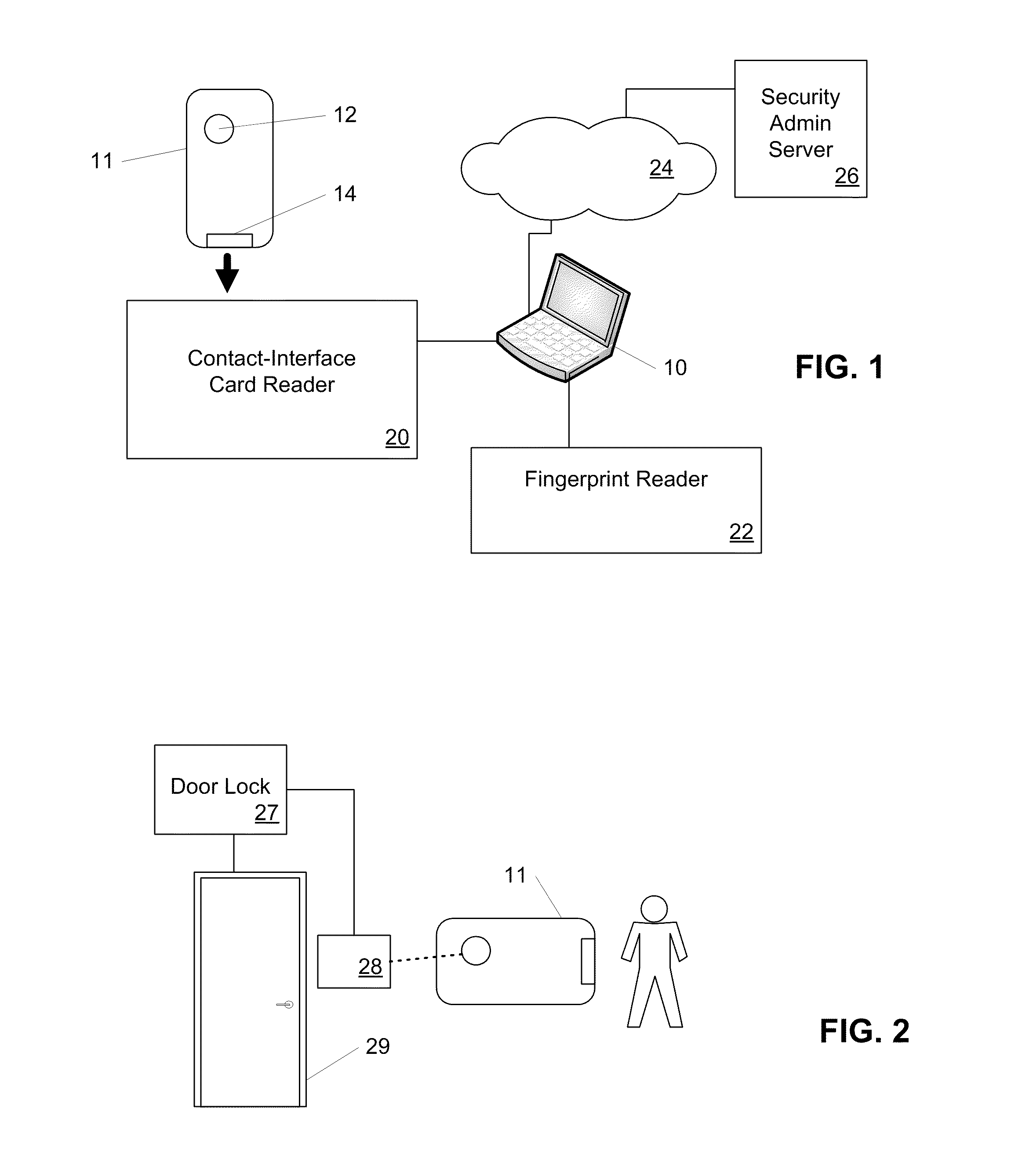 Dual-Interface Key Management