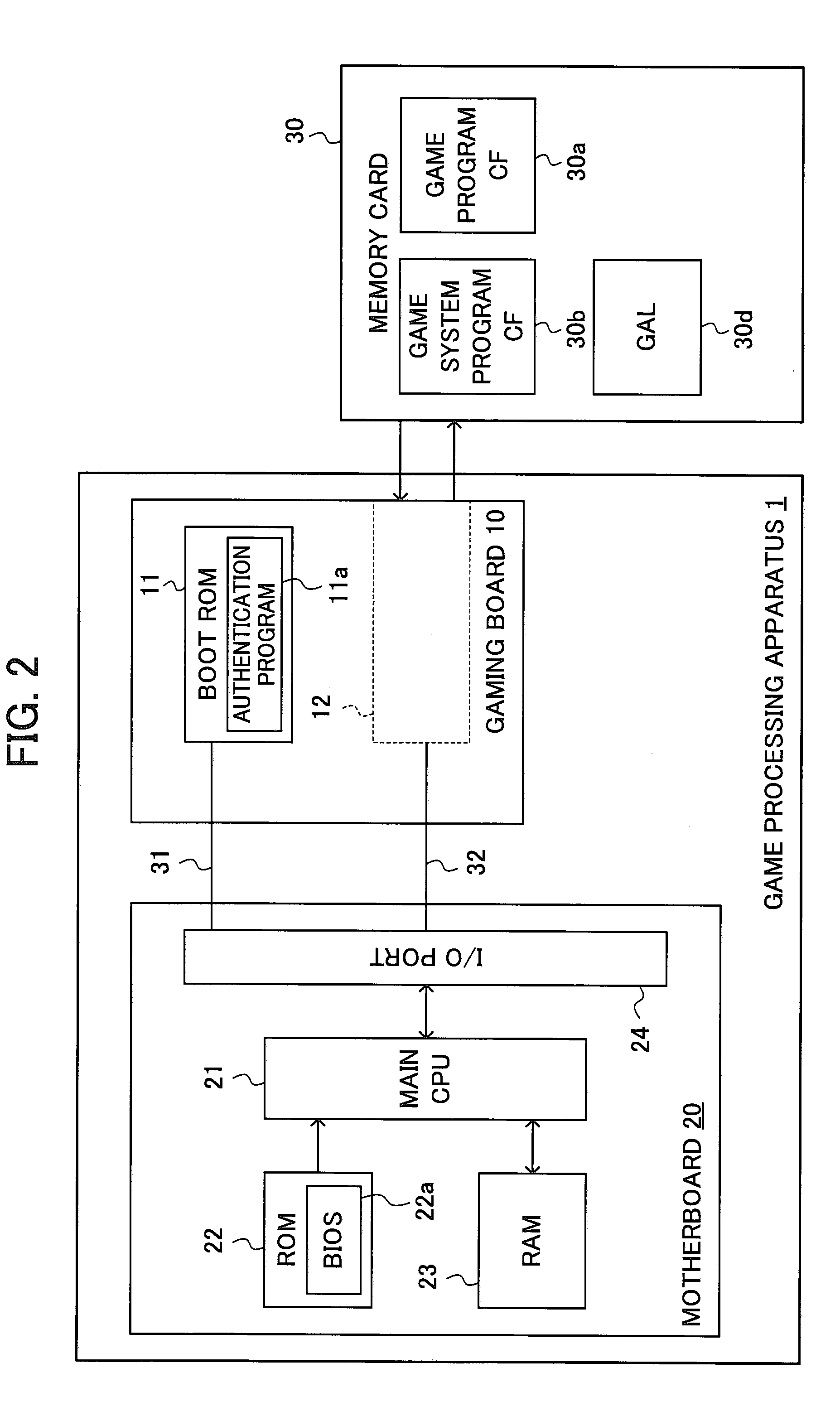 Game Processing Apparatus For Performing Area Authentication Of Gaming Information