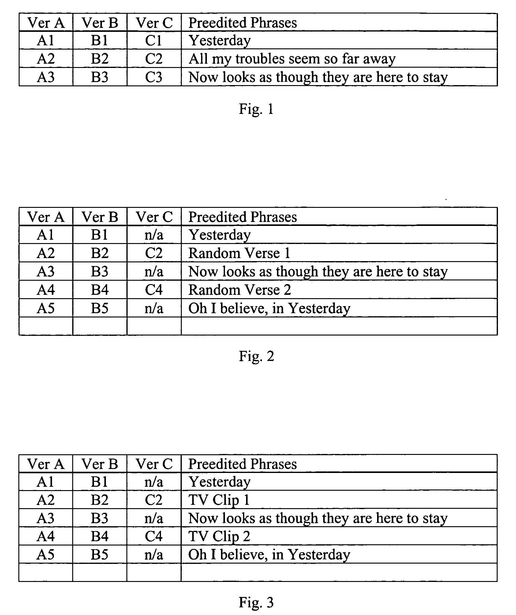 Digital interactive phrasing system and method