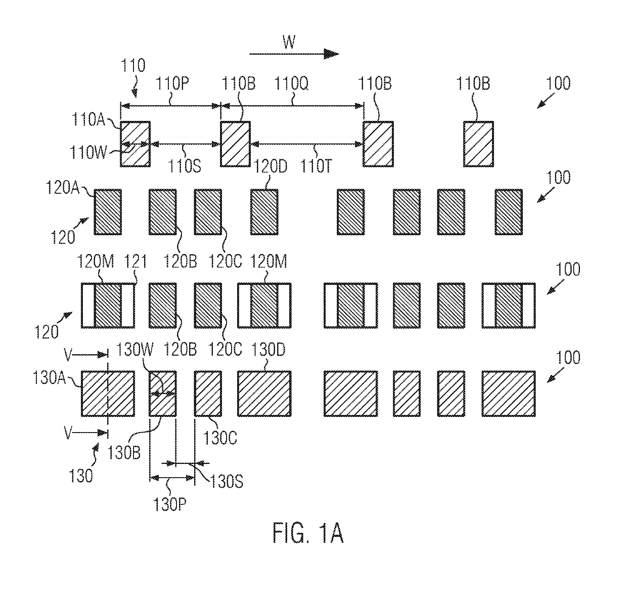 Semiconductor devices including self-aligned active regions for planar transistor architecture