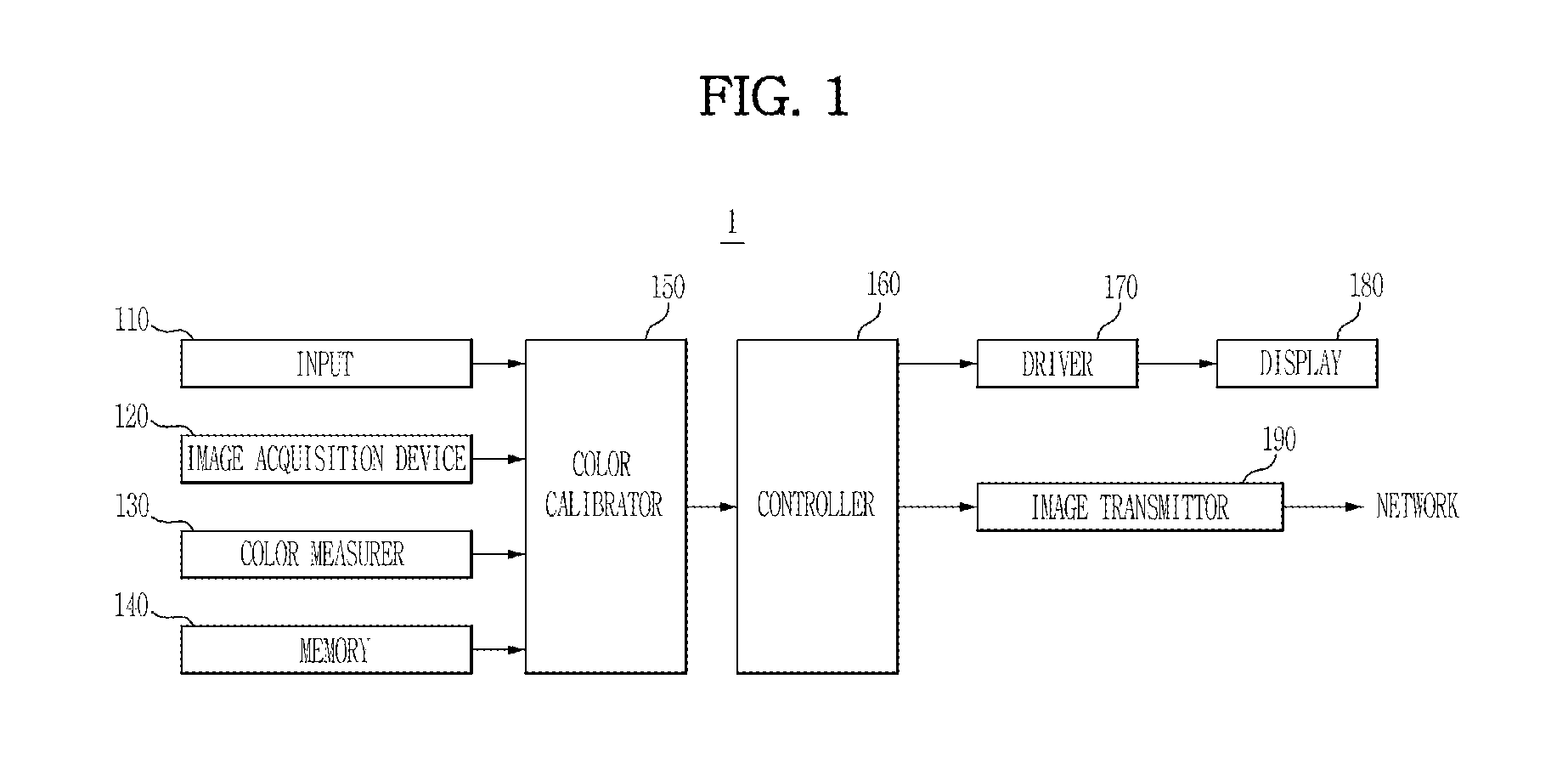 Display device and method of calibrating color