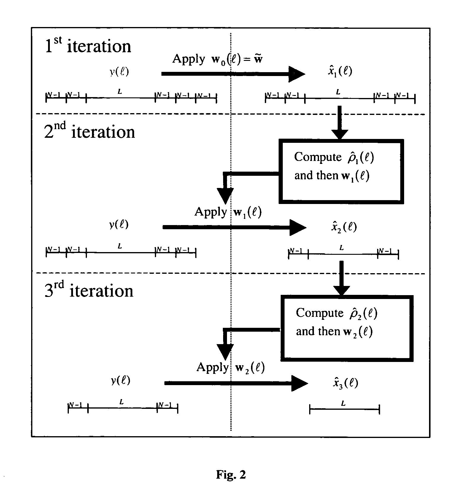 Robust predictive deconvolution system and method