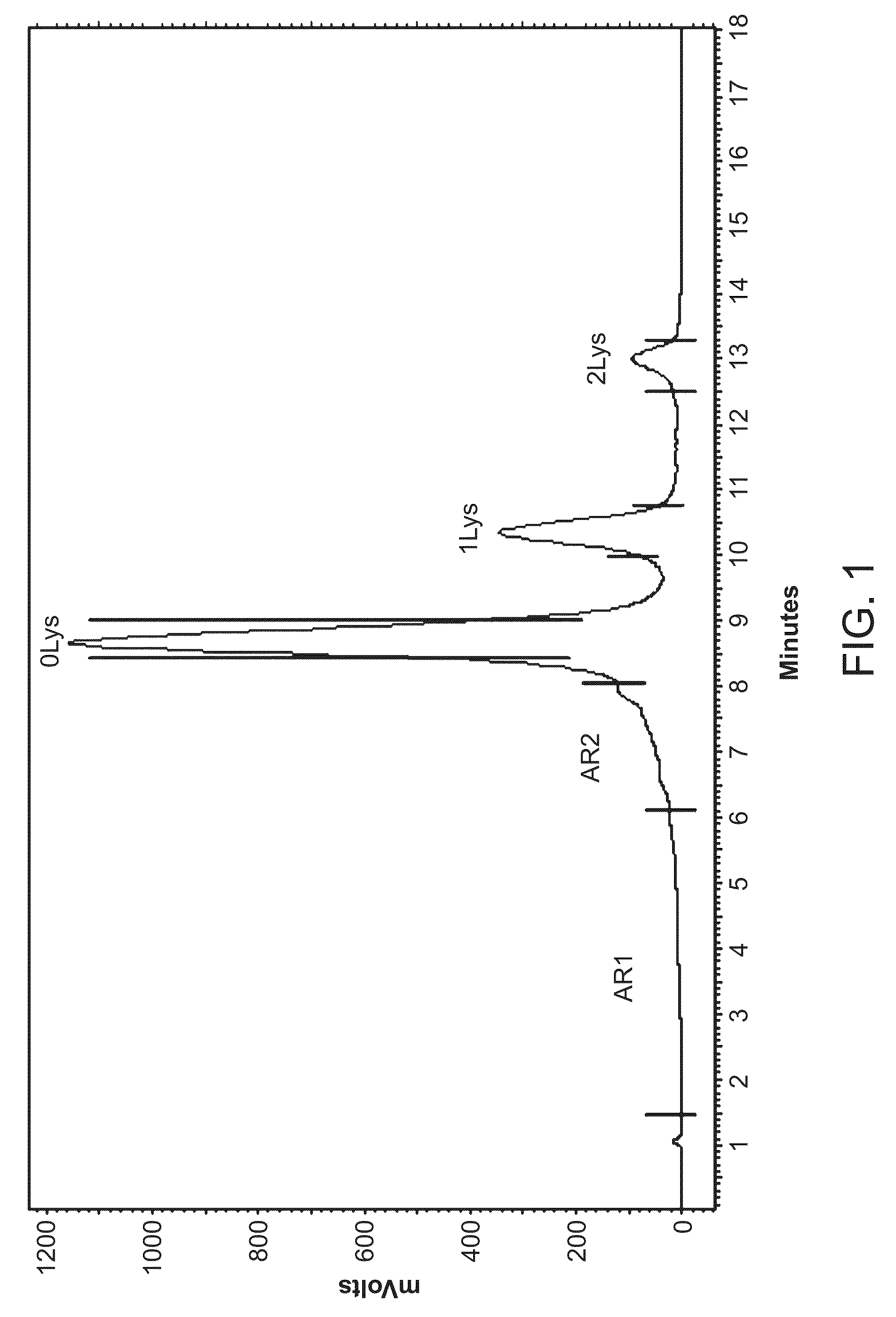 Mutated anti-TNFα antibodies and methods of their use