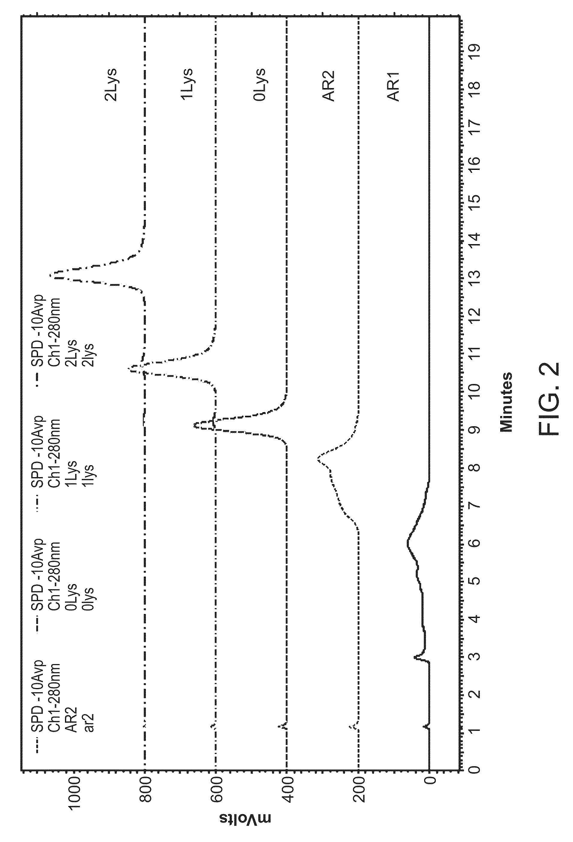 Mutated anti-TNFα antibodies and methods of their use